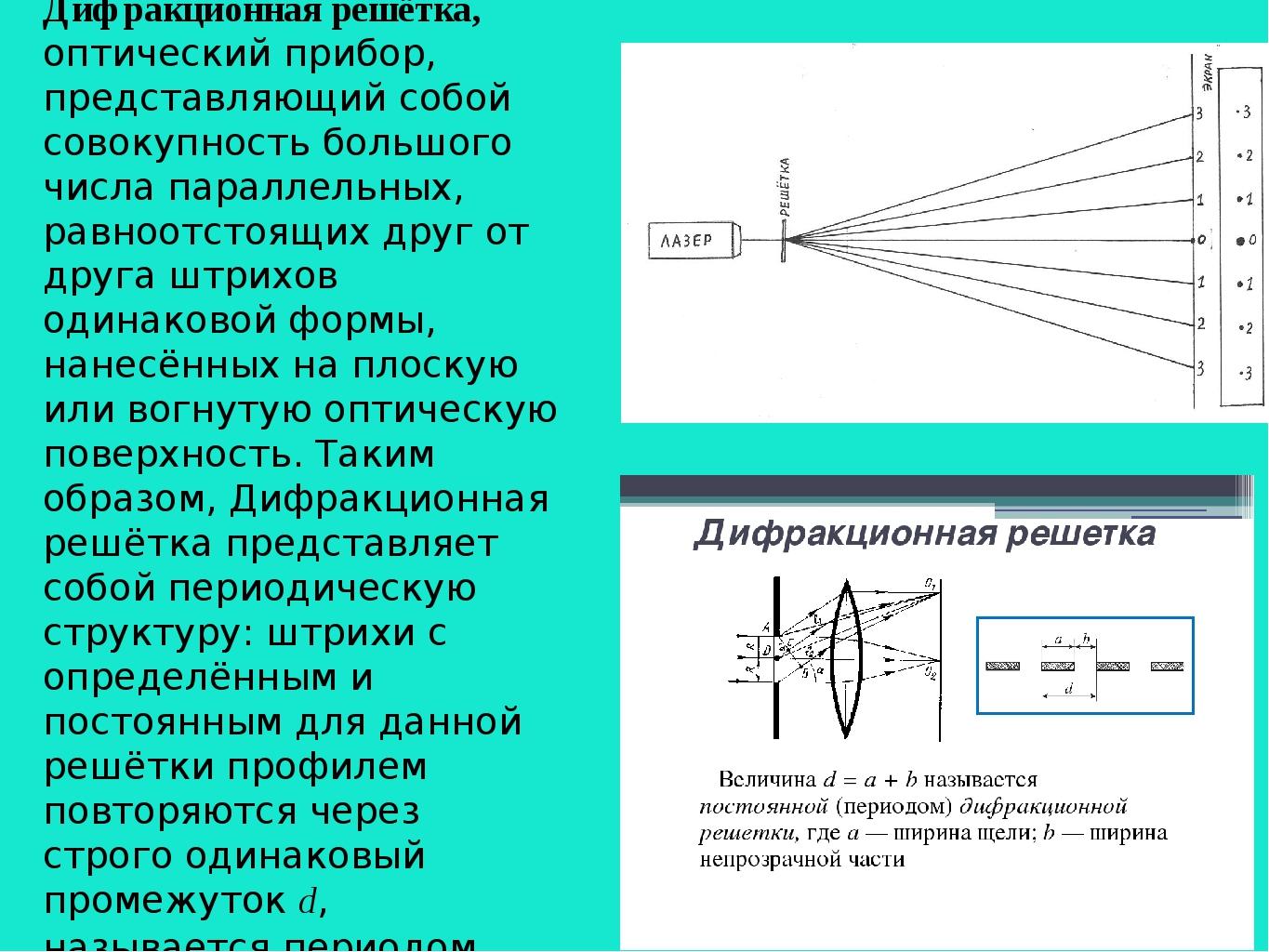 Ход лучей через дифракционную решетку. Ход лучей в дифракционной решетке. Дифракционная решетка оптический прибор. Ширина щели дифракционной решетки.