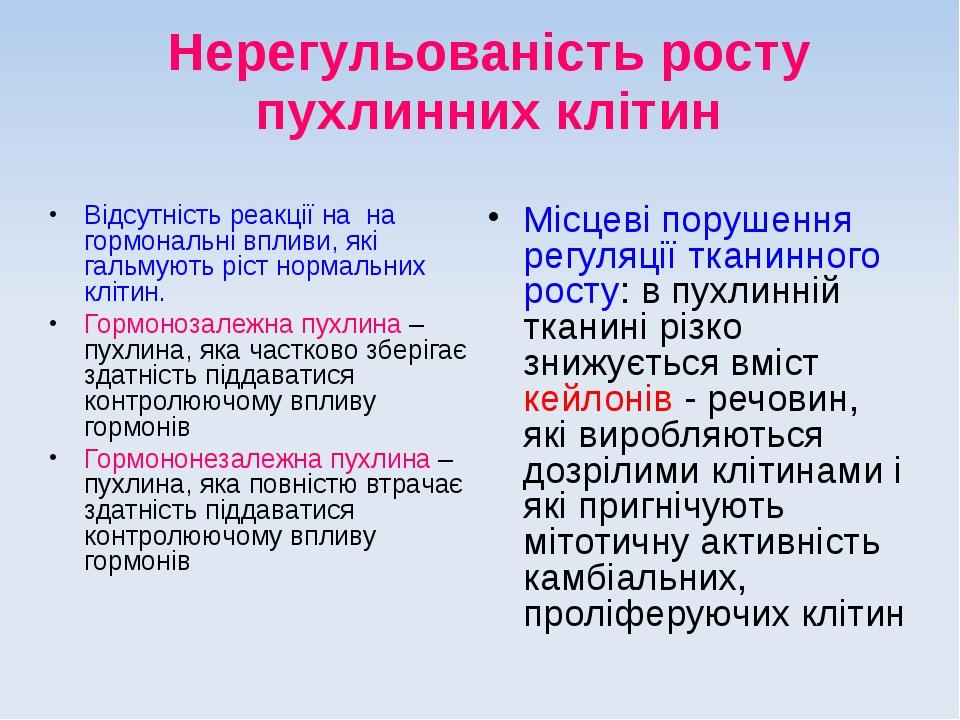 Нерегульованість росту пухлинних клітин Відсутність реакції на на гормональні впливи, які гальмують ріст нормальних клітин. Гормонозалежна пухлина ...