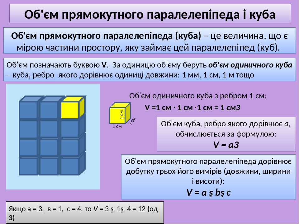 Квадраты в кубы калькулятор