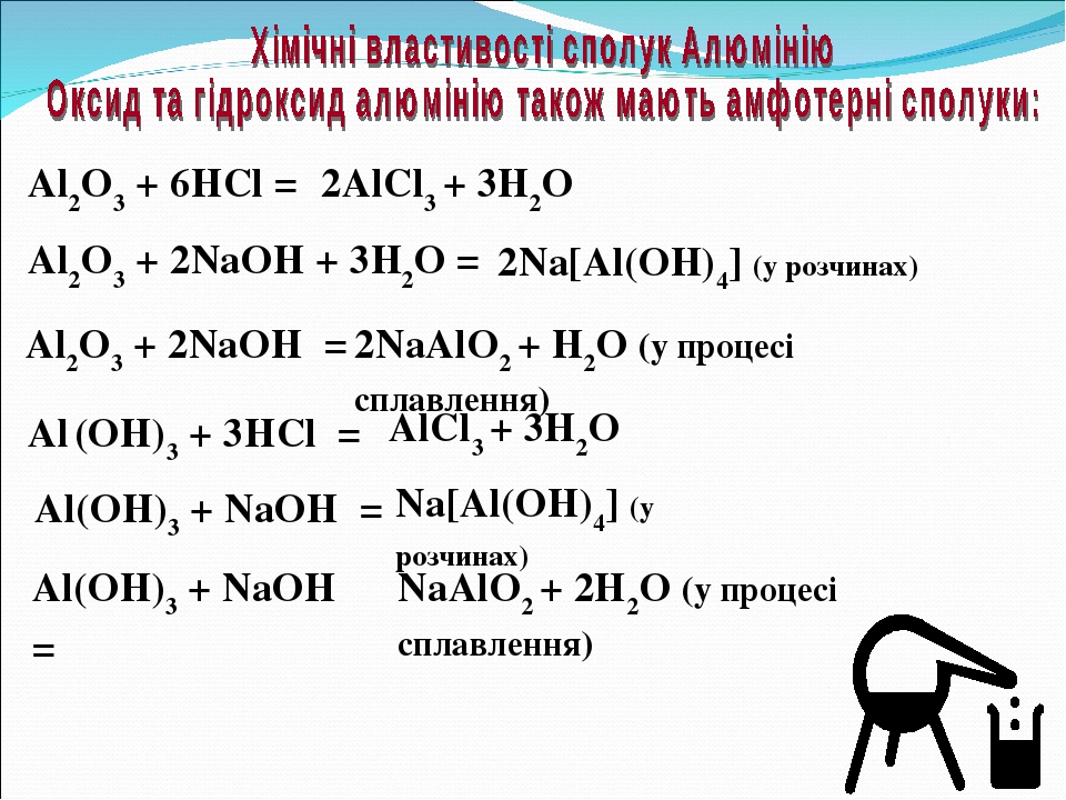 Al oh 3 вступает в реакцию. Naalo2 как получить. Получить al2o3. Al2o3 NAOH раствор. 2na[al(Oh)4].