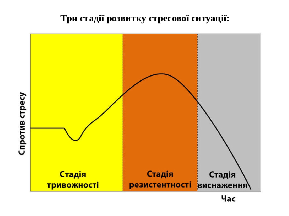 3 стадия фимоза фото