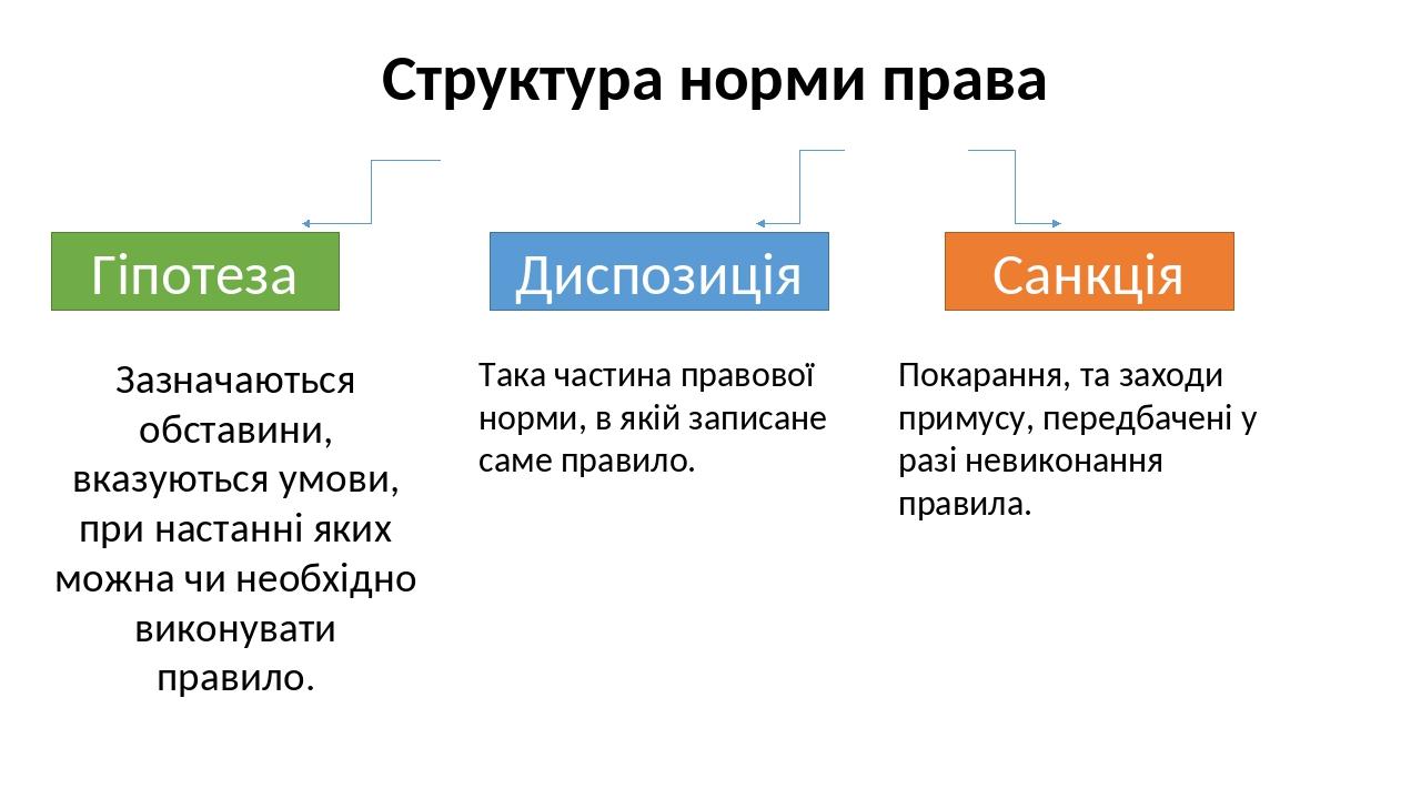 Компьютерная информация является предметом какого права