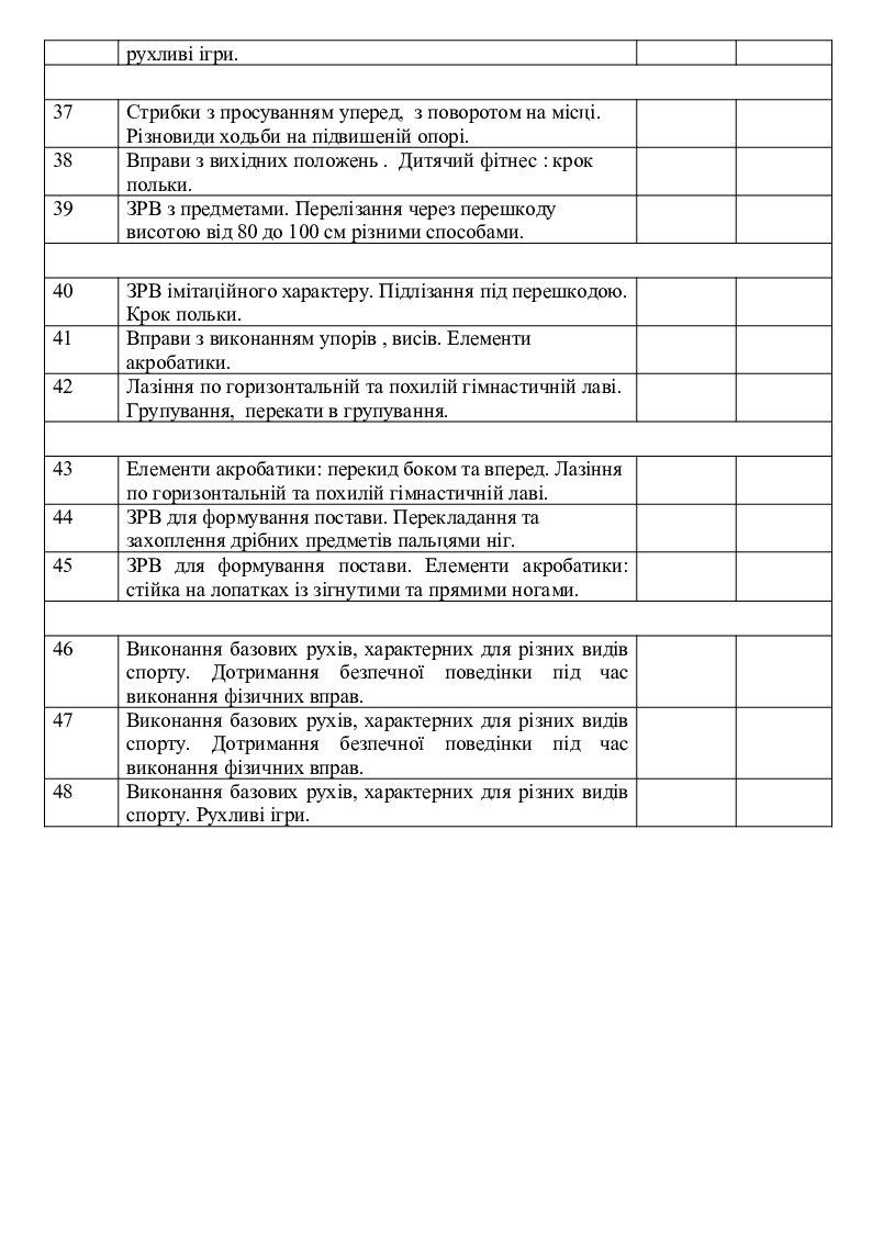 НУШ Календарне планування ФІЗИЧНА КУЛЬТУРА 2 клас І семестр | Конспект. НУШ