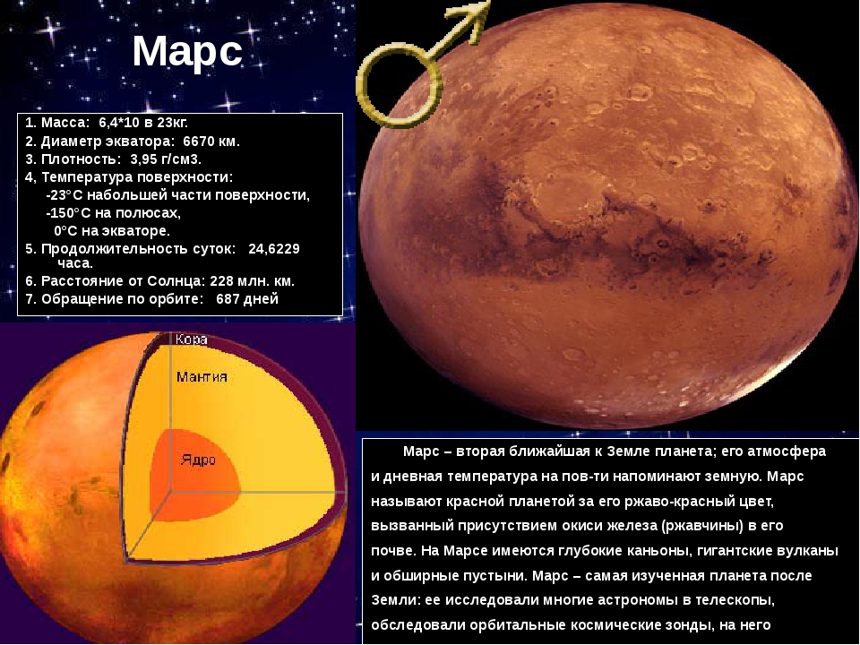 Масса марса 6. Марс диаметр масса плотность. Масса Марса. Диаметр Марса. Диаметр Марса в диаметрах земли.