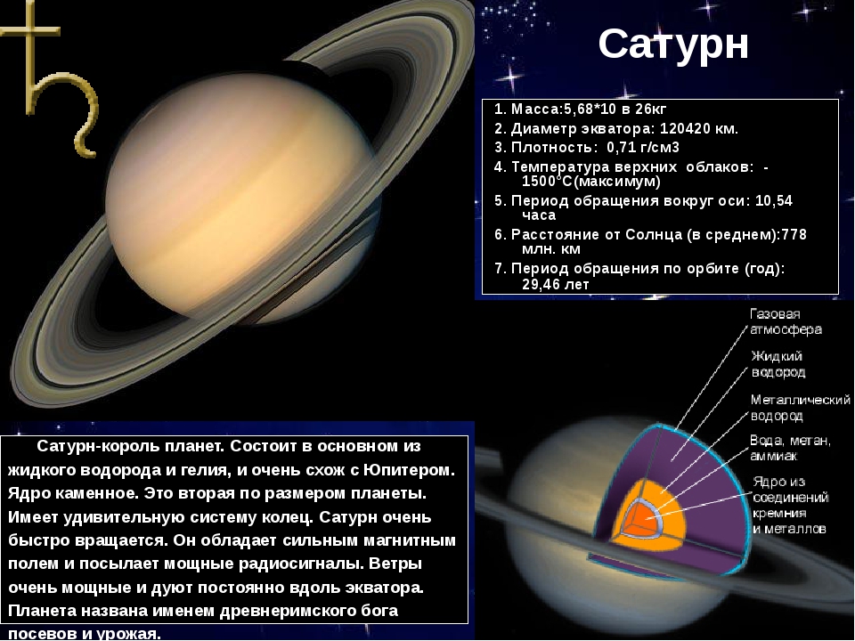 Температура сатурна. Диаметр планеты Сатурн. Диаметр Сатурна. Ядро Сатурна. Сатурн Планета ядро.