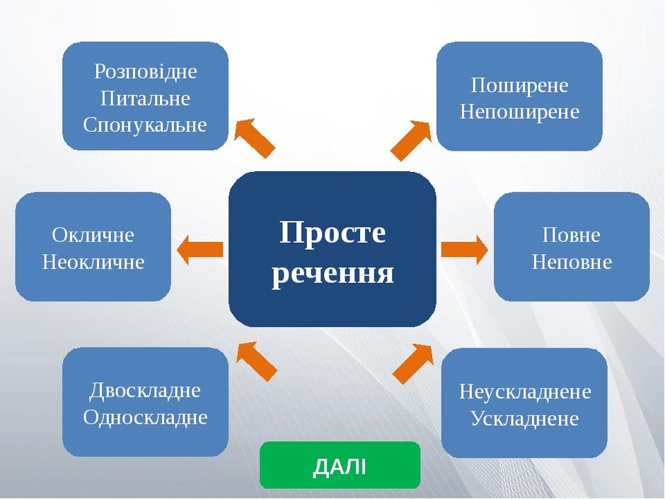 Переглянути вихідне зображення