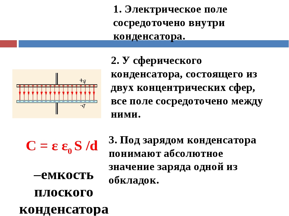 Урок "Електроємність. Електроємність конденсатора. Енергія конденсатора ...