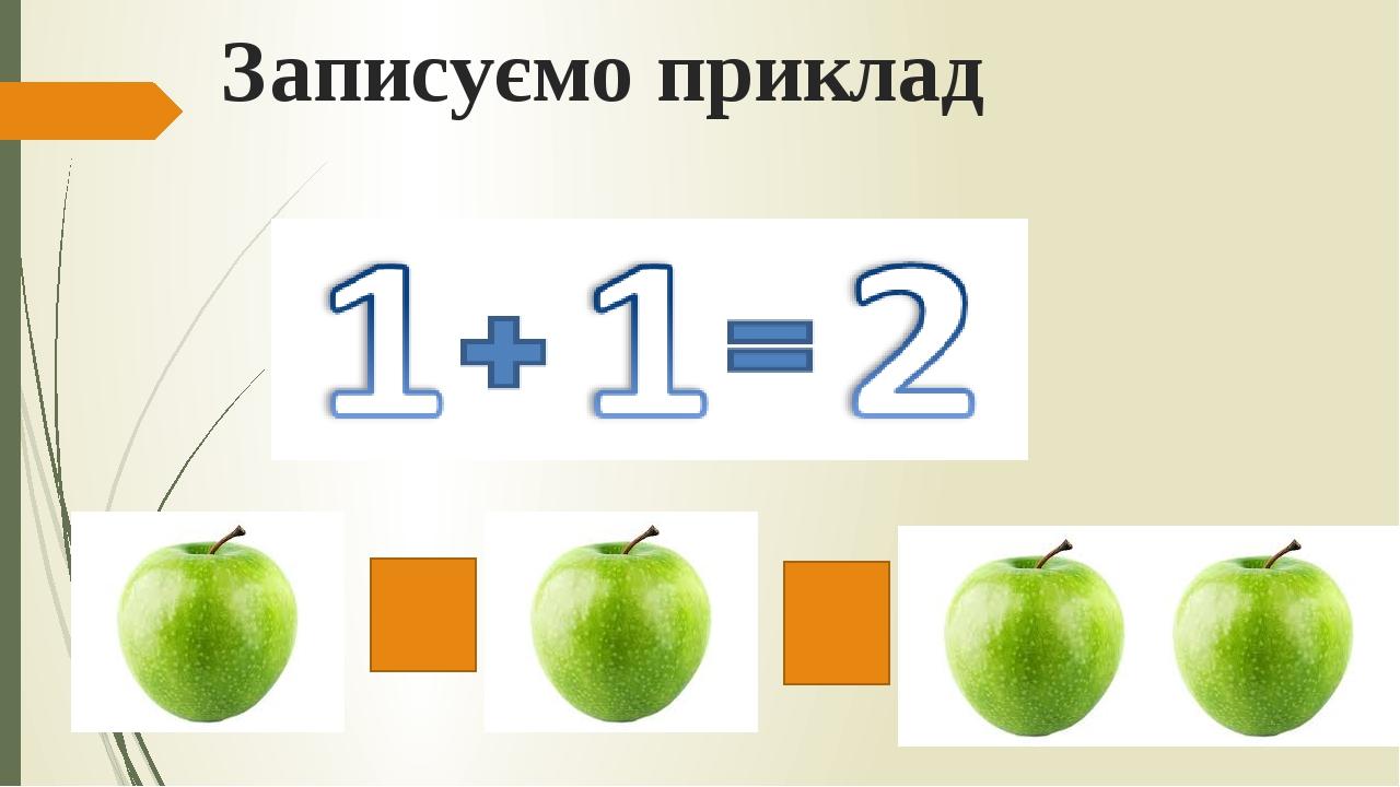 Число і цифра 2. Написання цифри 2. | Презентація. Математика