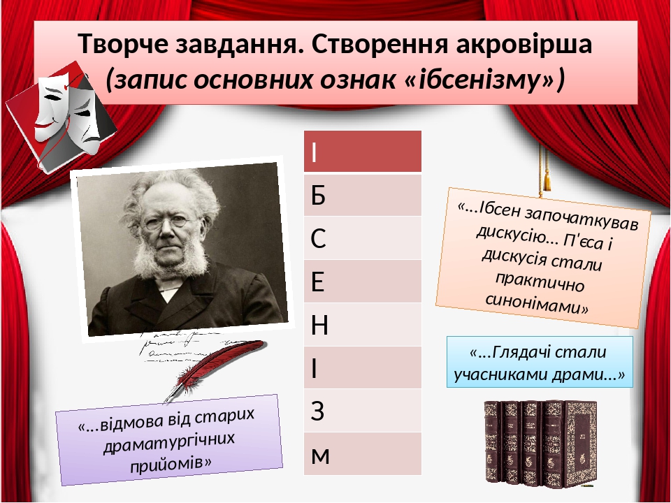 Творче завдання. Створення акровірша (запис основних ознак «ібсенізму») «...Ібсен започаткував дискусію… П'єса і дискусія стали практично синонімам...