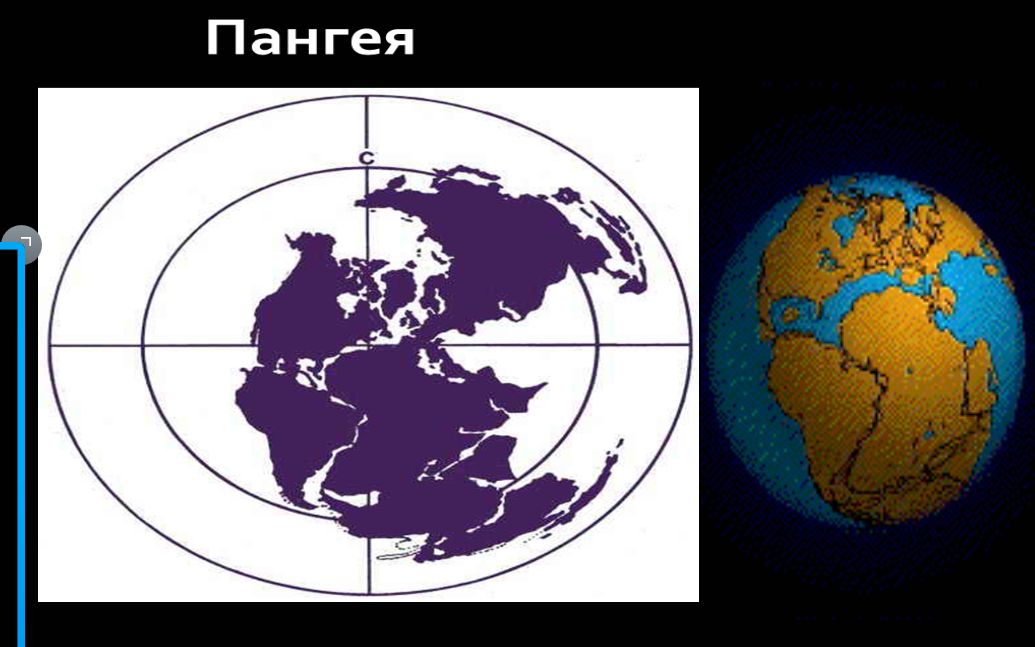 Материк или часть света рисунок