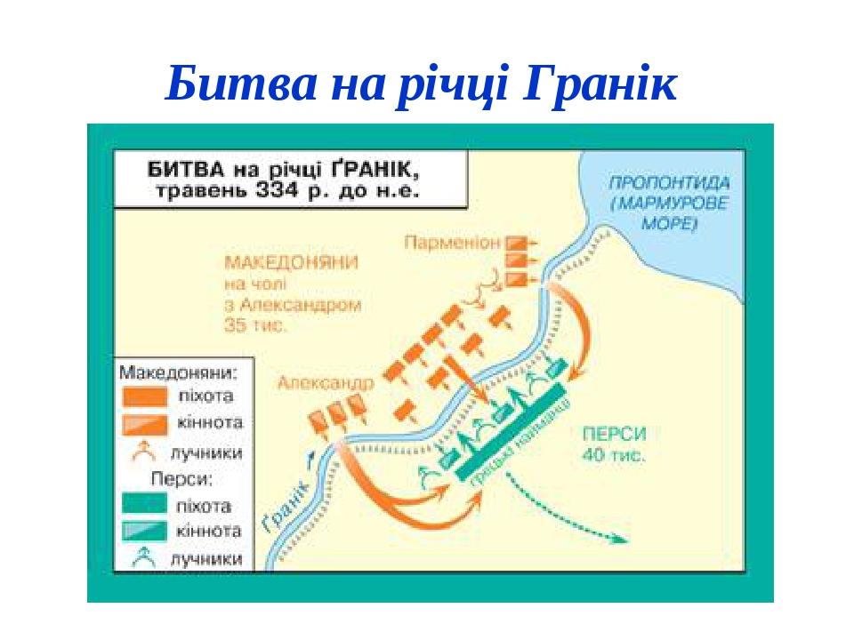 Опишите рисунок переход через реку граник история 5 класс