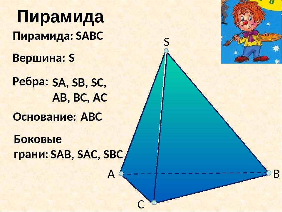 Пирамида грани основания. Ребра пирамиды. Грани и ребра пирамиды. Вершина и ребра пирамиды. Вершины треугольной пирамиды.