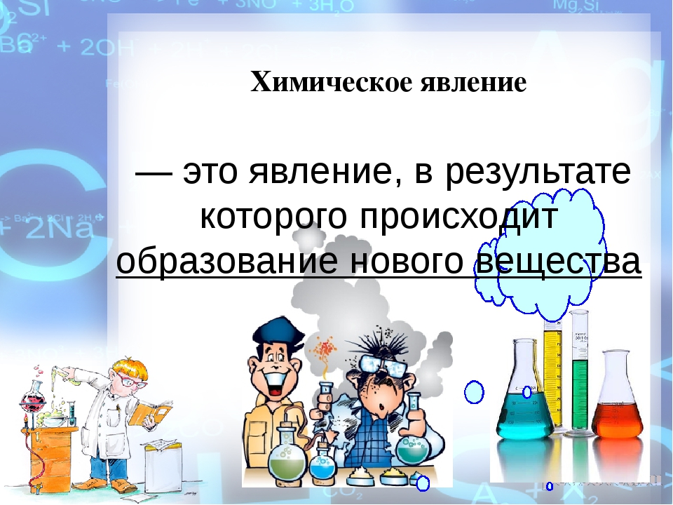 Методы познания химических явлений. Урок химии реакции. Химическое образование. «Химическое знакомство» картинка. Определение холодной химии.