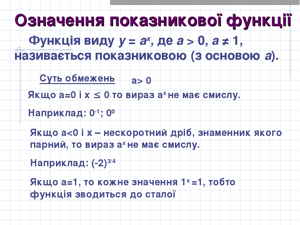 Урок алгебри "Показникова функція, її графік і властивості"