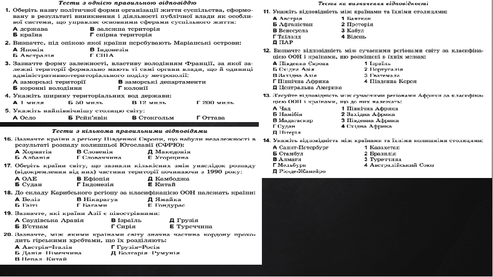 Презентація "Політична карта світу"