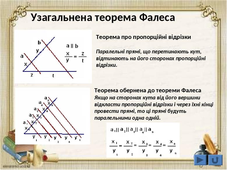 Урок геометрії на тему "Теорема Фалеса"