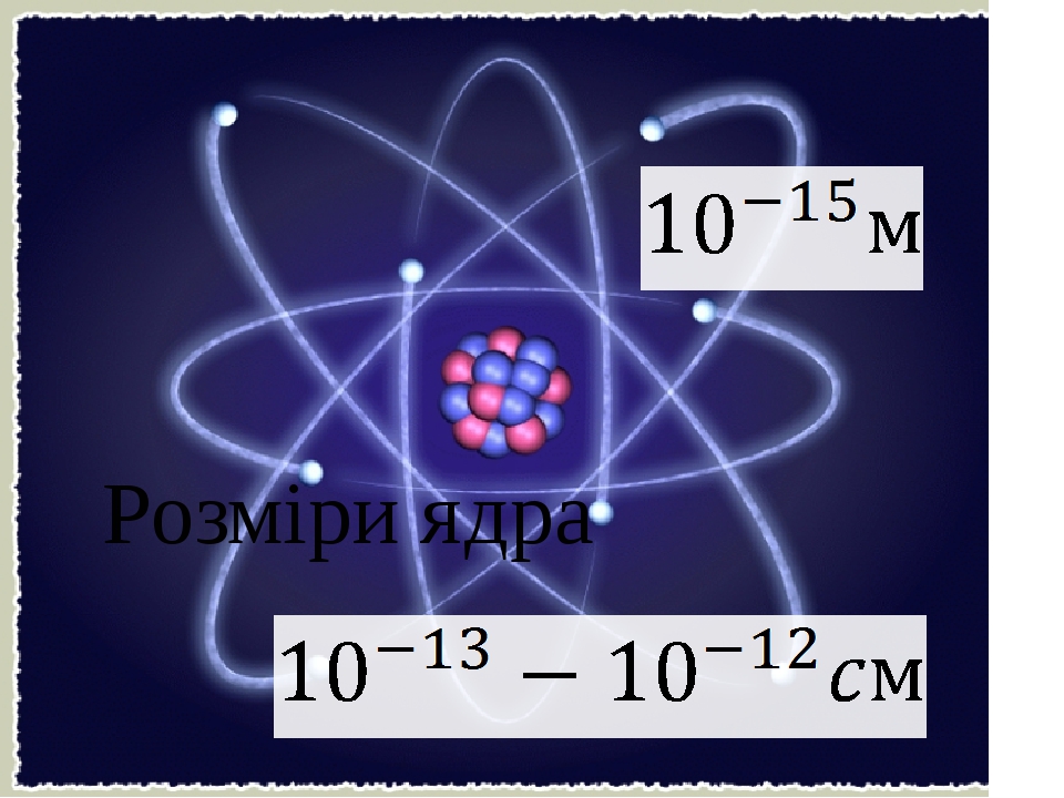 Строение атома 9 класс физика презентация