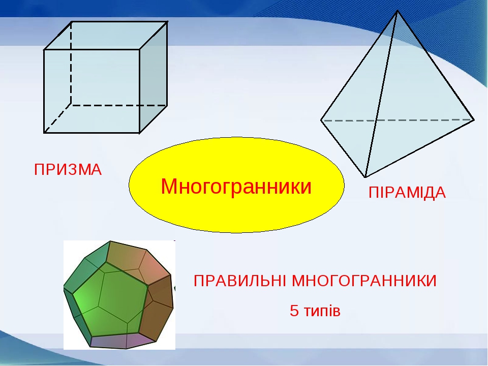 Презентация к уроку многогранники 5 класс