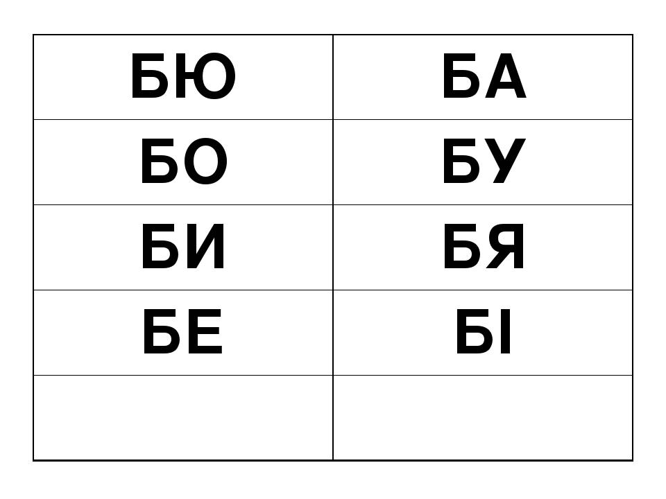 Презентація "Буква "Б" 1 клас НУШ | Презентація. НУШ