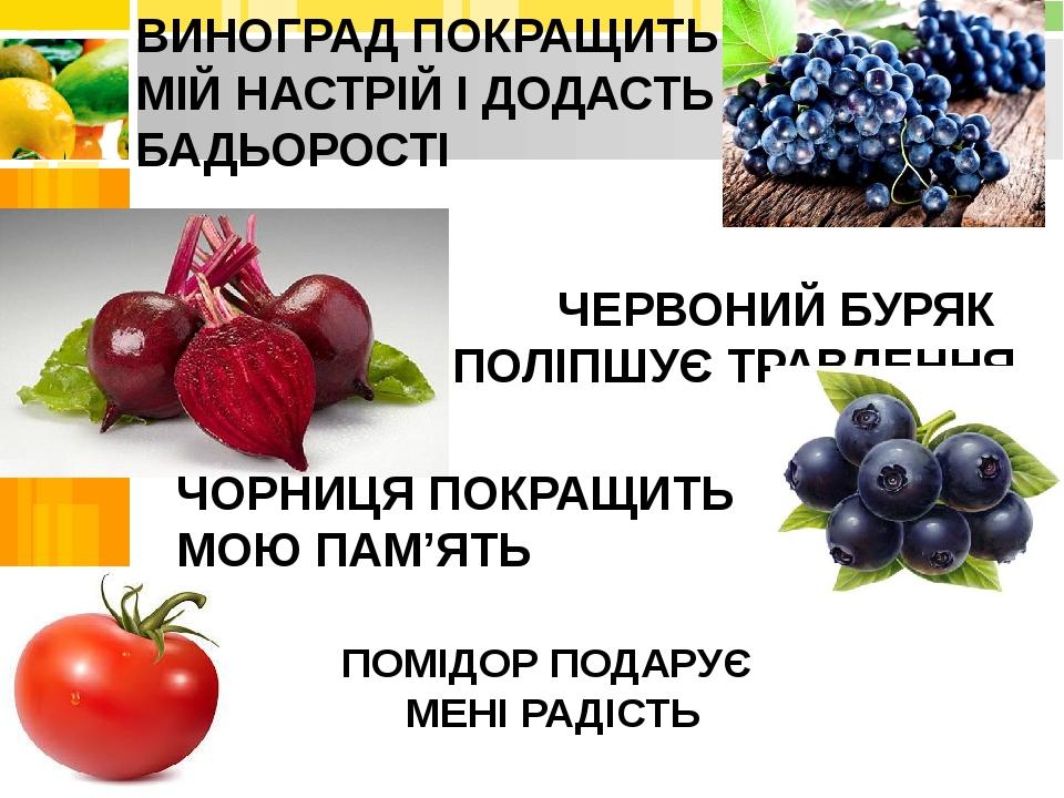 ВИНОГРАД ПОКРАЩИТЬ МІЙ НАСТРІЙ І ДОДАСТЬ БАДЬОРОСТІ ЧЕРВОНИЙ БУРЯК ПОЛІПШУЄ ТРАВЛЕННЯ ЧОРНИЦЯ ПОКРАЩИТЬ МОЮ ПАМ’ЯТЬ ПОМІДОР ПОДАРУЄ МЕНІ РАДІСТЬ
