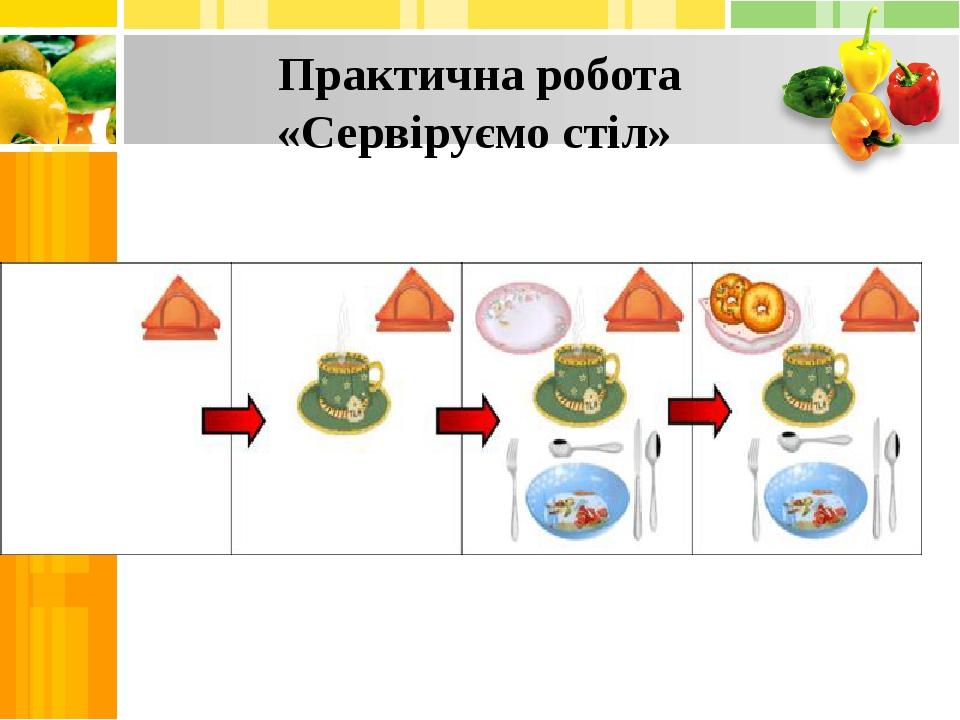 Практична робота «Сервіруємо стіл»