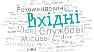 Інтерактивний плакат з теми:"Прийом,обробка,сортування,пересилання,вручення вхідних поштових відправлень" з Поштового зв'язку, Спецтехнології сортувальників поштових відправлень"