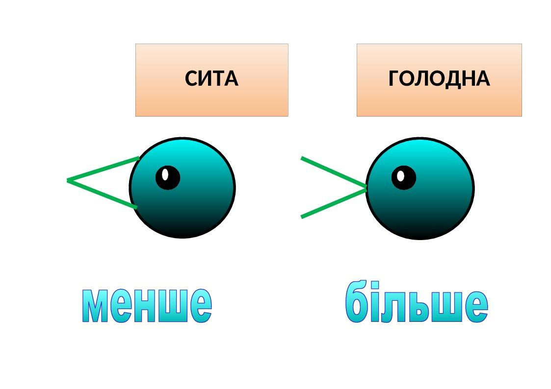 Ілюстрації для введення знаків "більше", "менше" у 1 класі | Ілюстрації ...