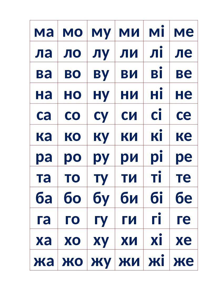 "Читайлик" 1 клас НУШ | Інші методичні матеріали. НУШ