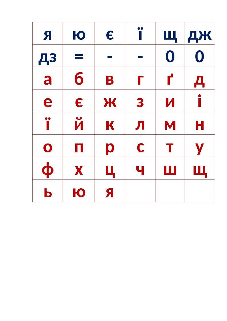"Читайлик" 1 клас НУШ | Інші методичні матеріали. НУШ