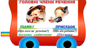Правила з української мови. Мовний потяг
