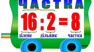 Правила з математики. Математичний потяг