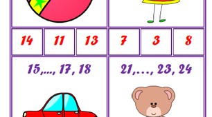Інтерактивний матеріал "Лічба від 1 до 10. Counting for kids"