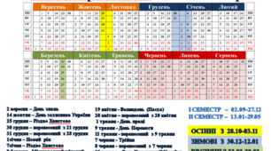 Календар  вчителя  на  2019-2020  навчальний  рік.