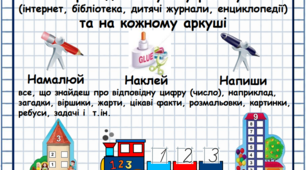 Пошуковий проєкт "Математика навколо нас"