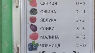 Дидактична математична гра "Пиріг"