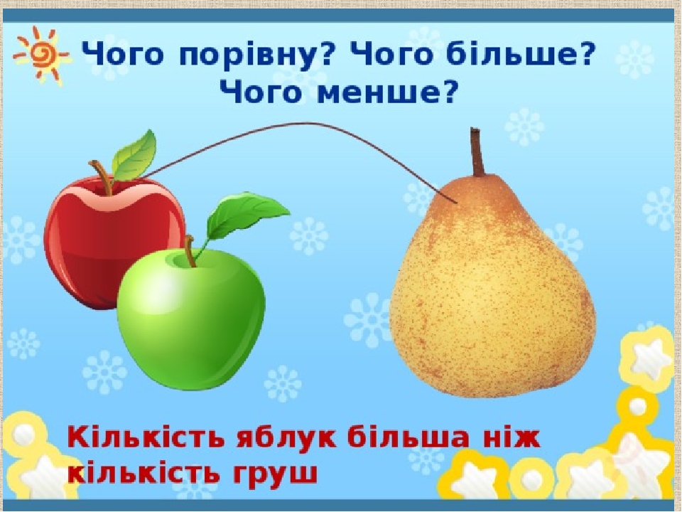 У "скарбничку" вчителя. Порівняння чисел. 1 клас.