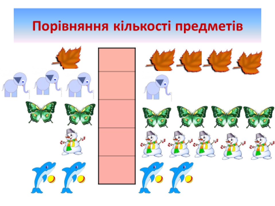 У "скарбничку" вчителя. Порівняння чисел. 1 клас.