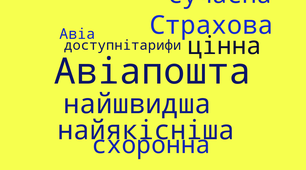 Дидактична картка з хмари слів з "Спецтехнології сортувальників,Виробничого навчання" з використанням дизайну wordcloud з теми:"Страхова авіа пошта, її переваги,тарифи"