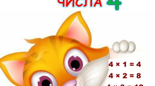 Картка "Таблиця множення числа 4". Веселі звірята