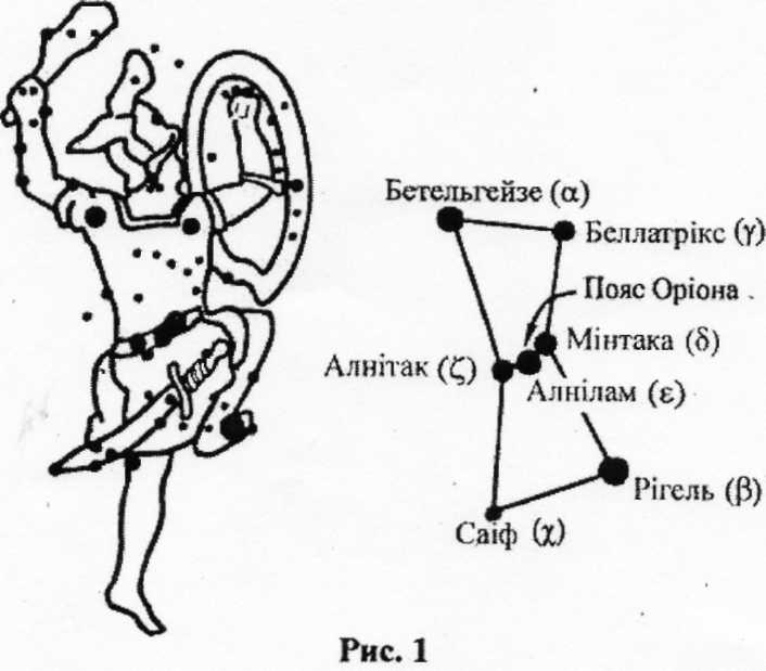 Созвездие схема пояс ориона - 92 фото