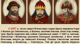 Картка контролю знань учнів (Розділ ІІІ, Історія України, 7 клас)