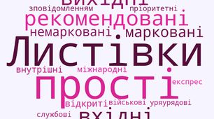 Завдання з хмари слів з"Виробничого навчання"з використанням дизайну wordcloud з теми:"Види,категорії,розряди, вихідної письмової кореспонденції"