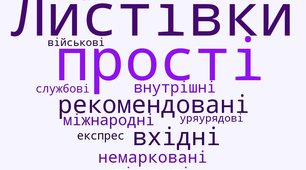 Завдання з хмари слів з"Виробничого навчання"з використанням дизайну wordcloud з теми:"Прийом, обробка вихідної письмової кореспонденції"