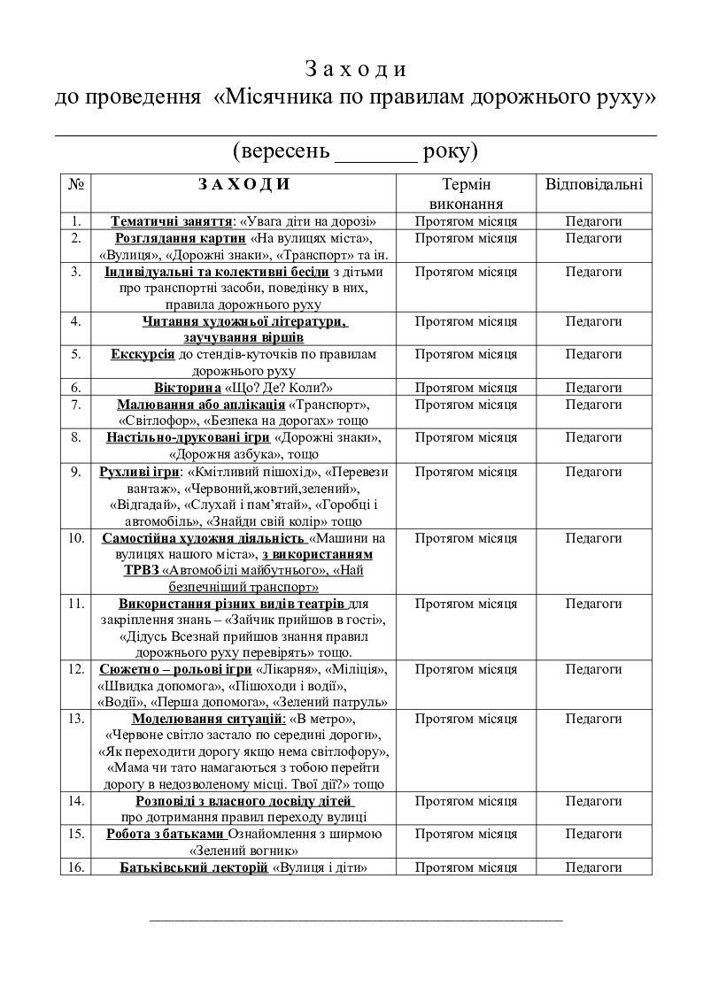 хеловін заходи проведення в школах