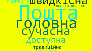 Хмара тегів із ключових слів "Характеристики пошти" з "Поштового зв'язку" з використанням дизайну wordcloud