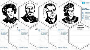 Плеяда особистостей. Українські письменники
