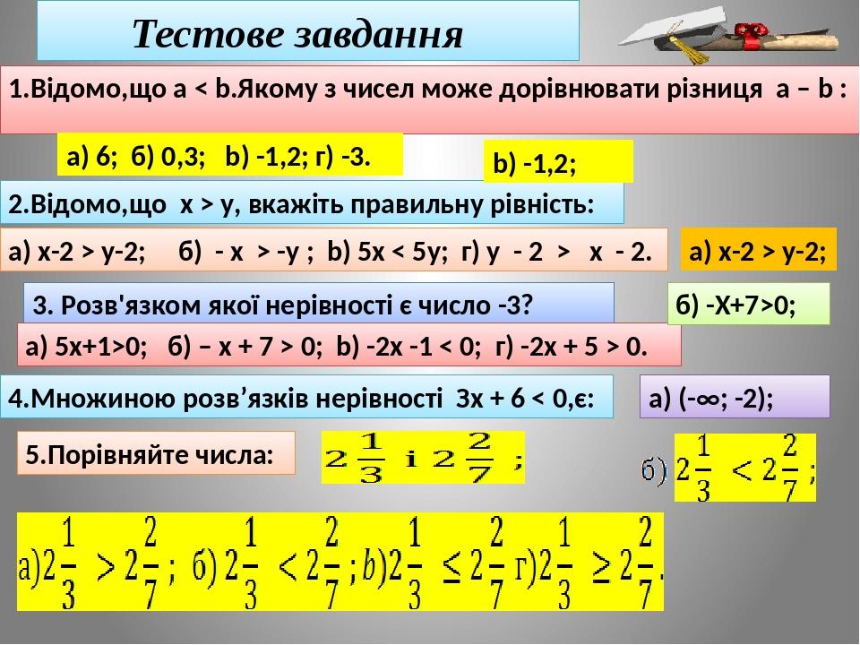 9-клас .Алгебра. Урок.Презентація.,,Числові нерівності." | Презентація ...