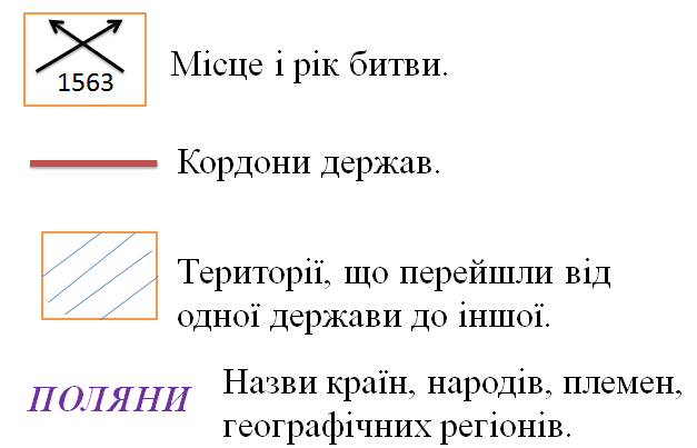 Завдання для роботи з історичною картою