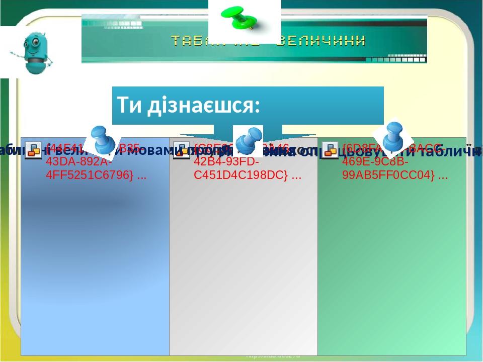 Чашук О.Ф., вчитель інформатики ЗОШ№23, Луцьк Ти дізнаєшся: