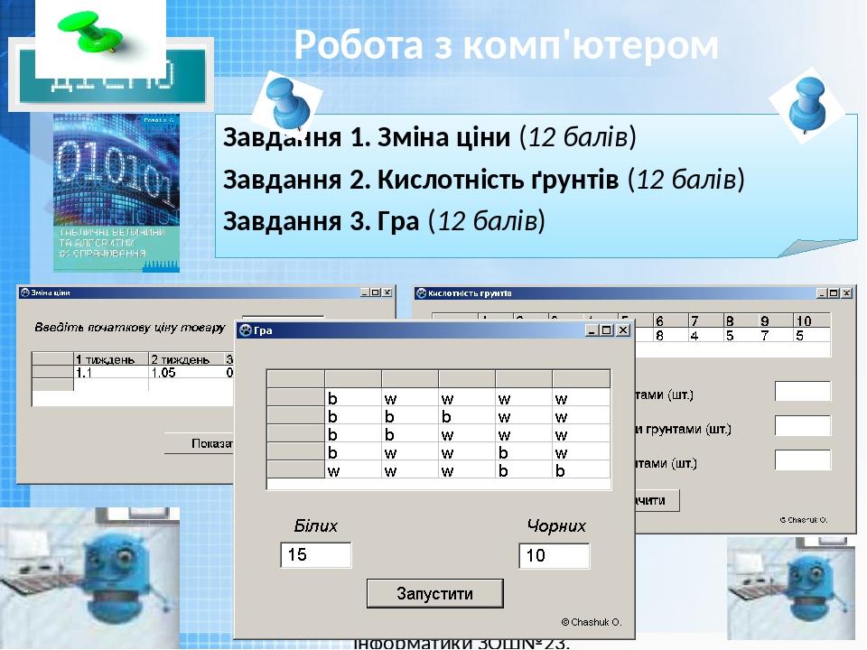 Завдання 1. Зміна ціни (12 балів) Завдання 2. Кислотність ґрунтів (12 балів) Завдання 3. Гра (12 балів) Робота з комп'ютером Чашук О.Ф., вчитель ін...